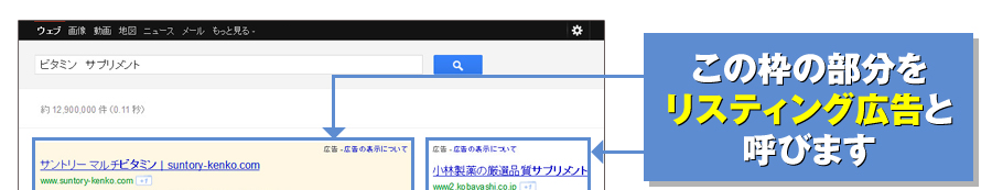 リスティング広告と呼びます