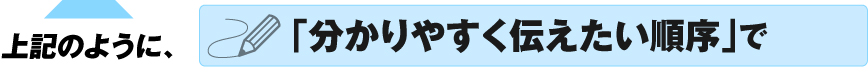 分かりやすく伝えたい順序