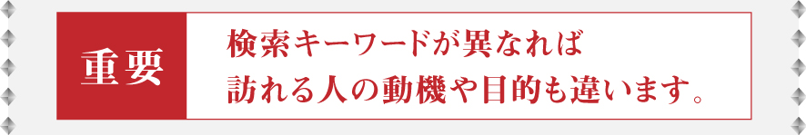 ランディングページでは検索キーワードが重要