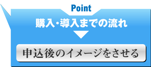 申込後のイメージをさせる